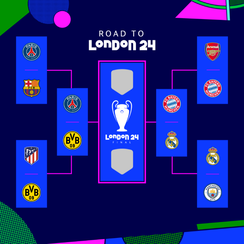 Champions League - The road to Wembley is now down to four teams