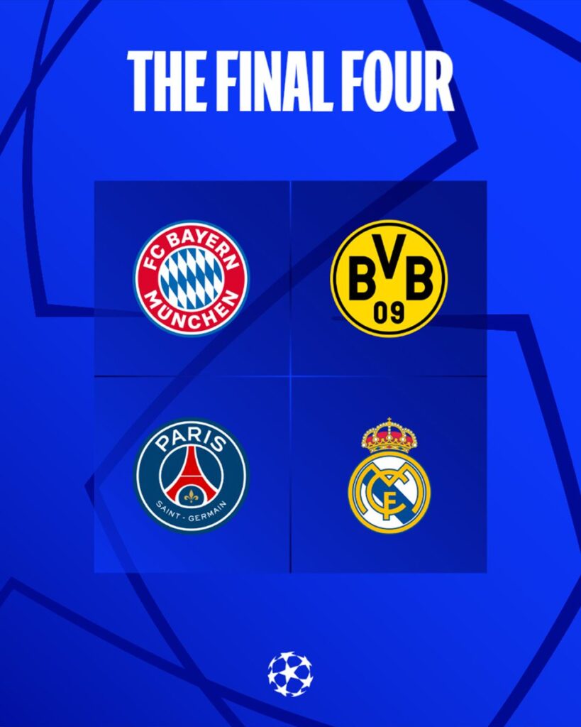 Champions League semi-final draw and date of fixtures