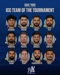 Veteran bowler Virat Kohli (first row above, second from right) joins 11 other in a special tam named by the ICC after the Champions Trophy 2025 final in Dubai on Sunday. Kohli leads 6 Indians in ICC 'Team of the Tournament;