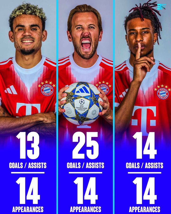 Harry Kane mounting pressure on Mbappe