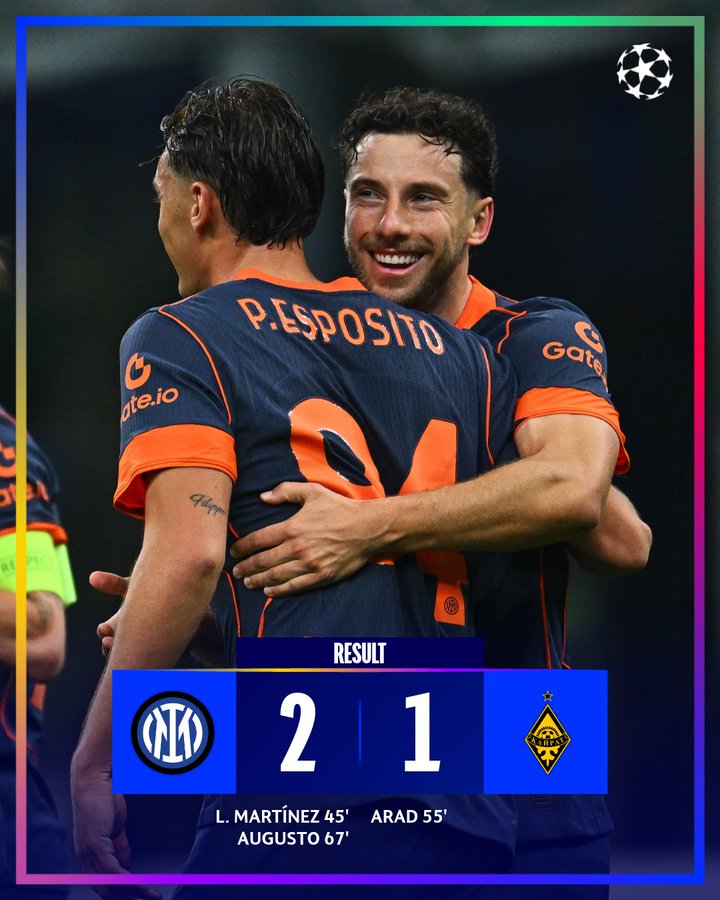 Inter Milan remain perfect record in the Champions League