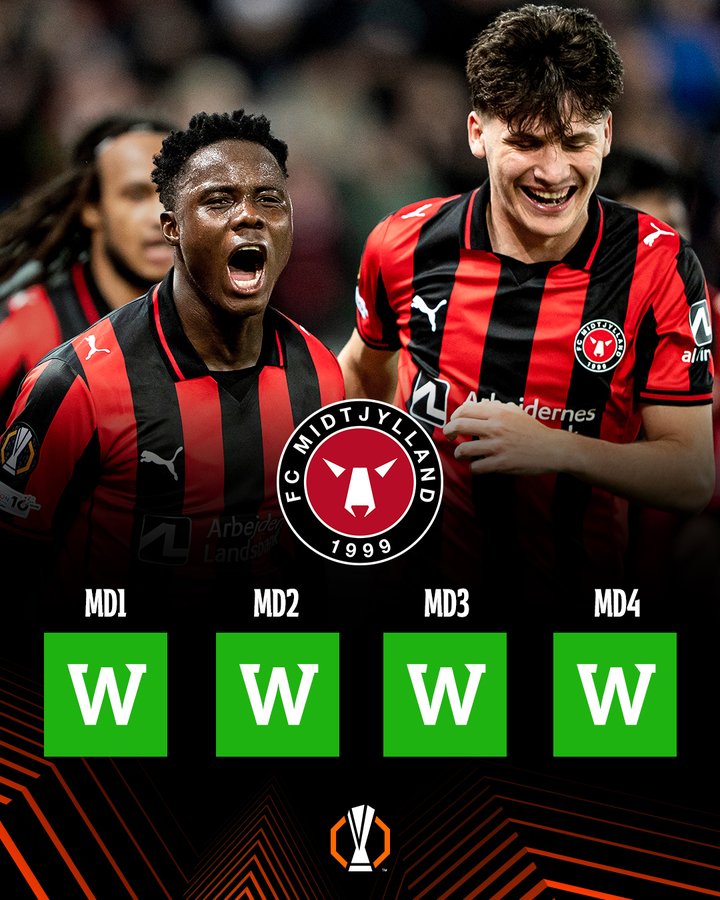 Midtjylland is the perfect team so far in the Europa league