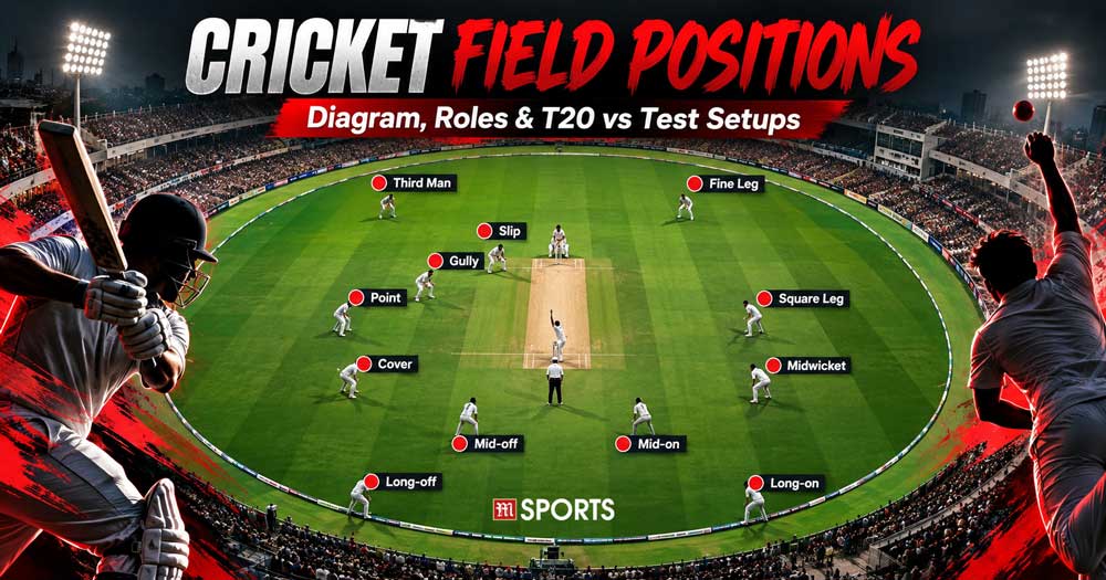 Featured image of article Cricket Field Positions